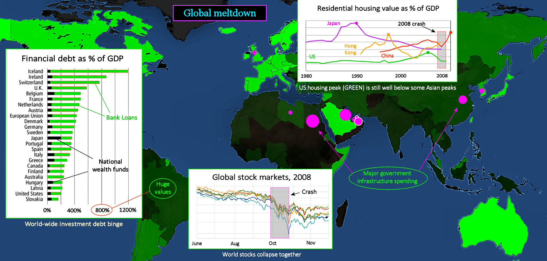 Global debt meltdown, 2010s map